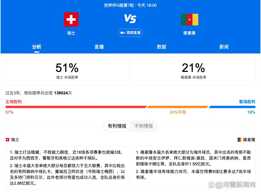 《影》9月30日上映《影》关晓彤剧照《影》目前烂番茄的新鲜度83%《影》郑恺特辑《硬核》将被搬上银幕《永不独行》故事剧情跌宕起伏，不仅有动人的情感线，更展现了男子气概与深深的足球情怀